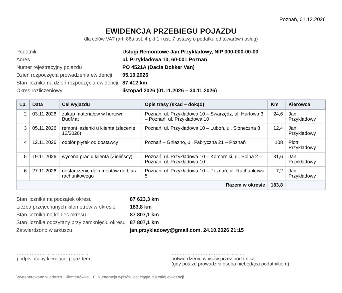 Przykładowa ewidencja przebiegu pojazdu w PDF za listopad z przejazdami, kilometrami i stanem licznika